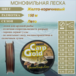 Леска Balsax Carp Gold 0.28 150м